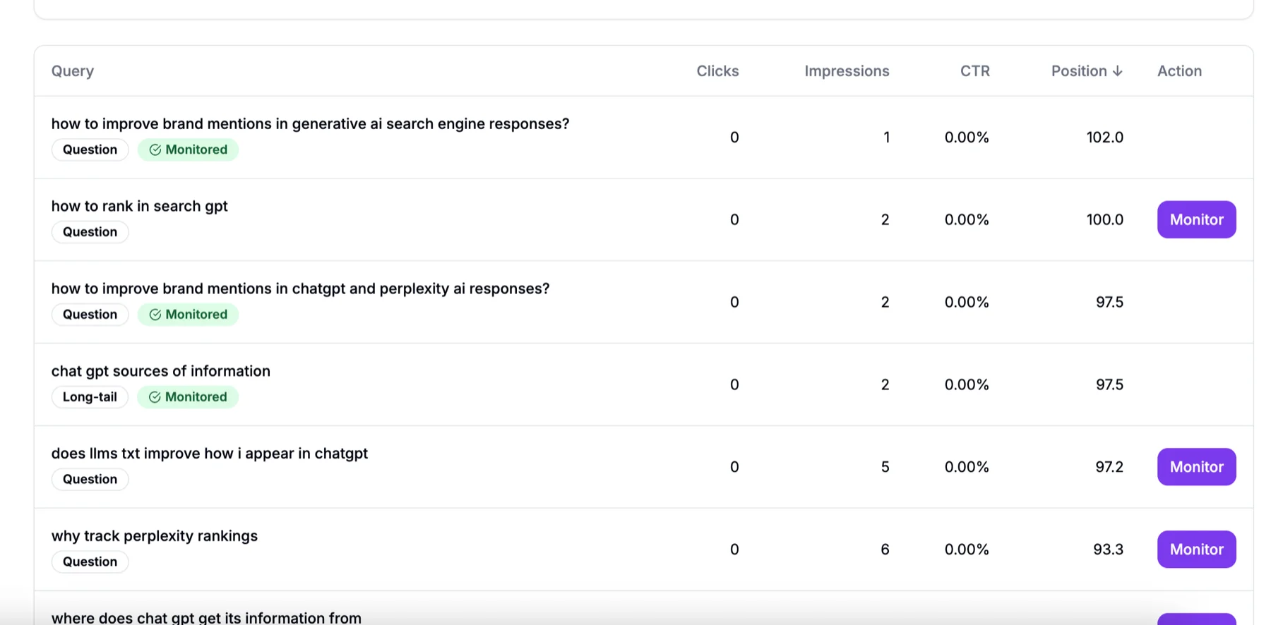 Google Search Console interface