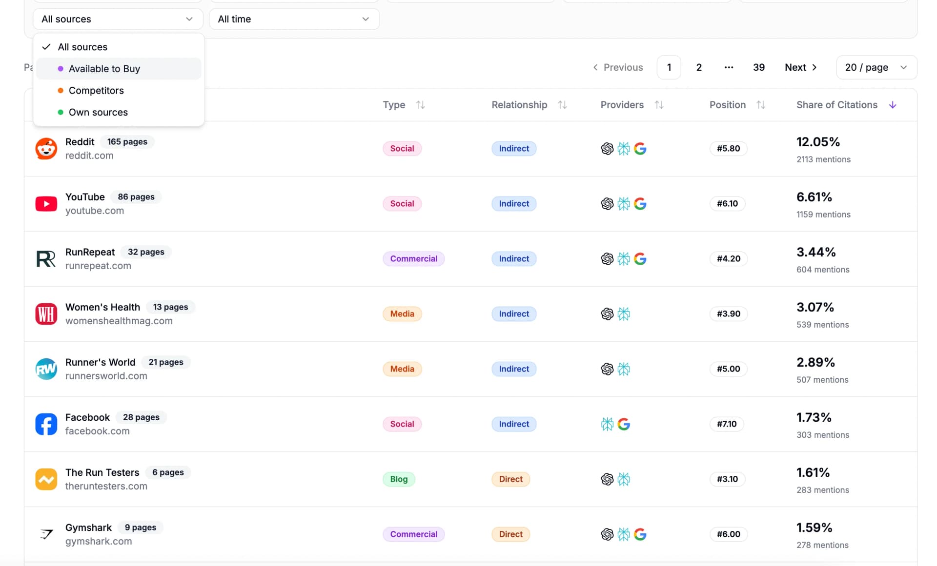 Citation Sources interface