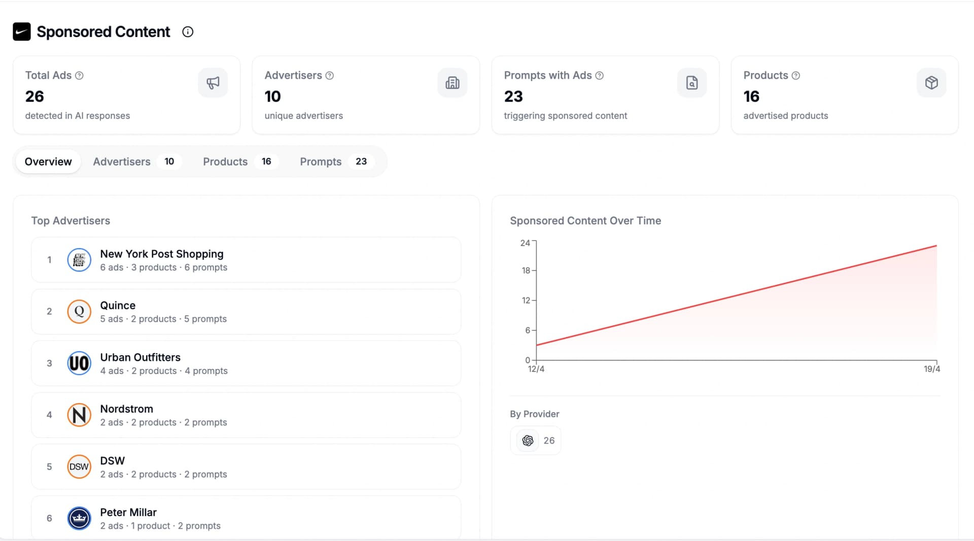 Sponsored Content interface