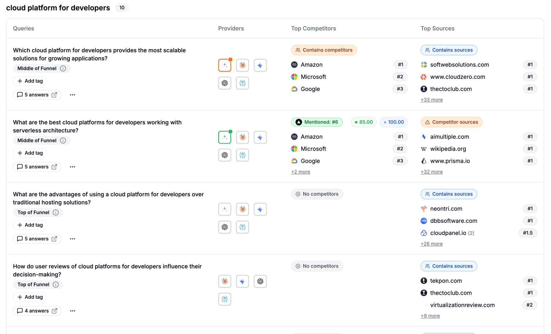 Prompt Tracking interface