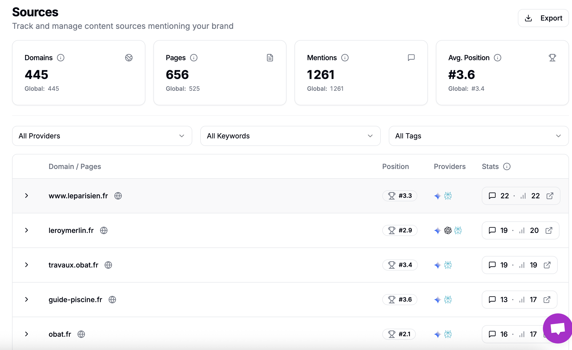 Qwairy Interface Sources