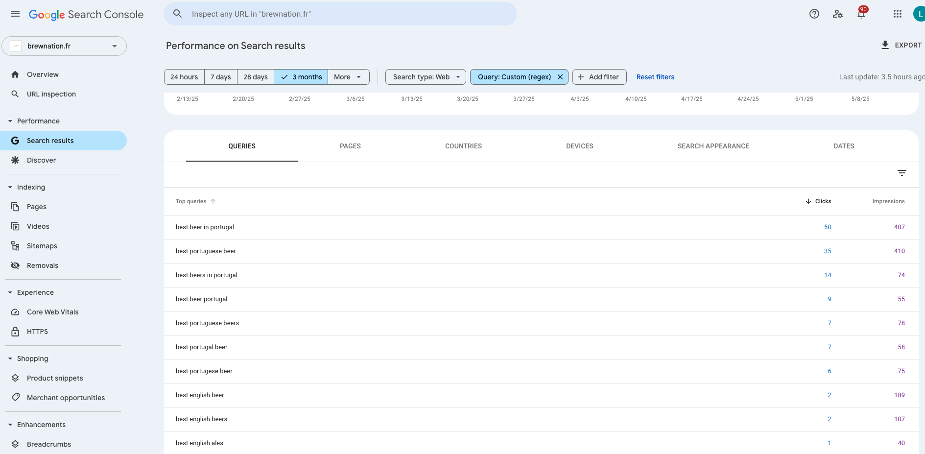 Regex "best" on Google Search Console