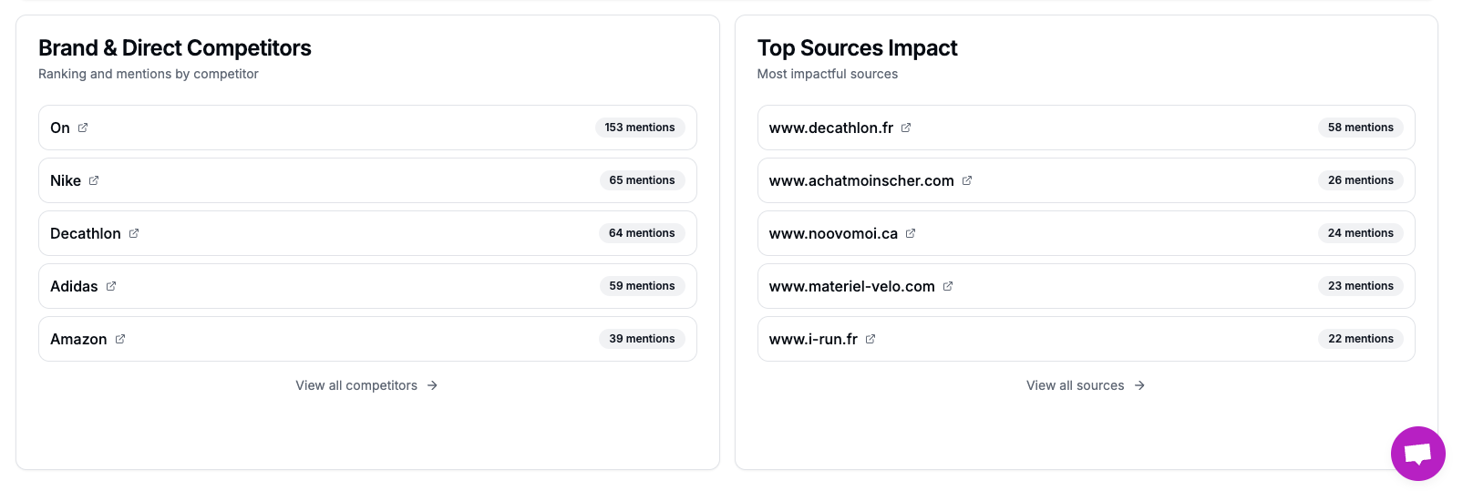 Measure your visibility with qwairy