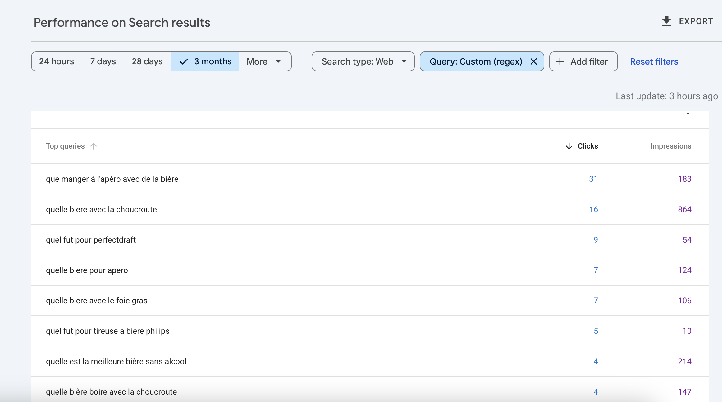 Regex results google search console