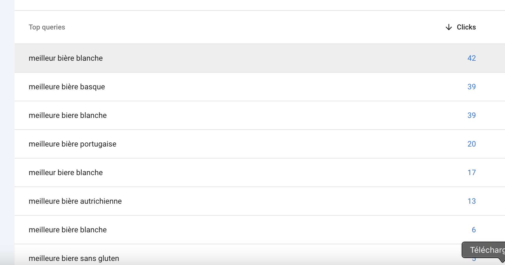 Regex results google search console