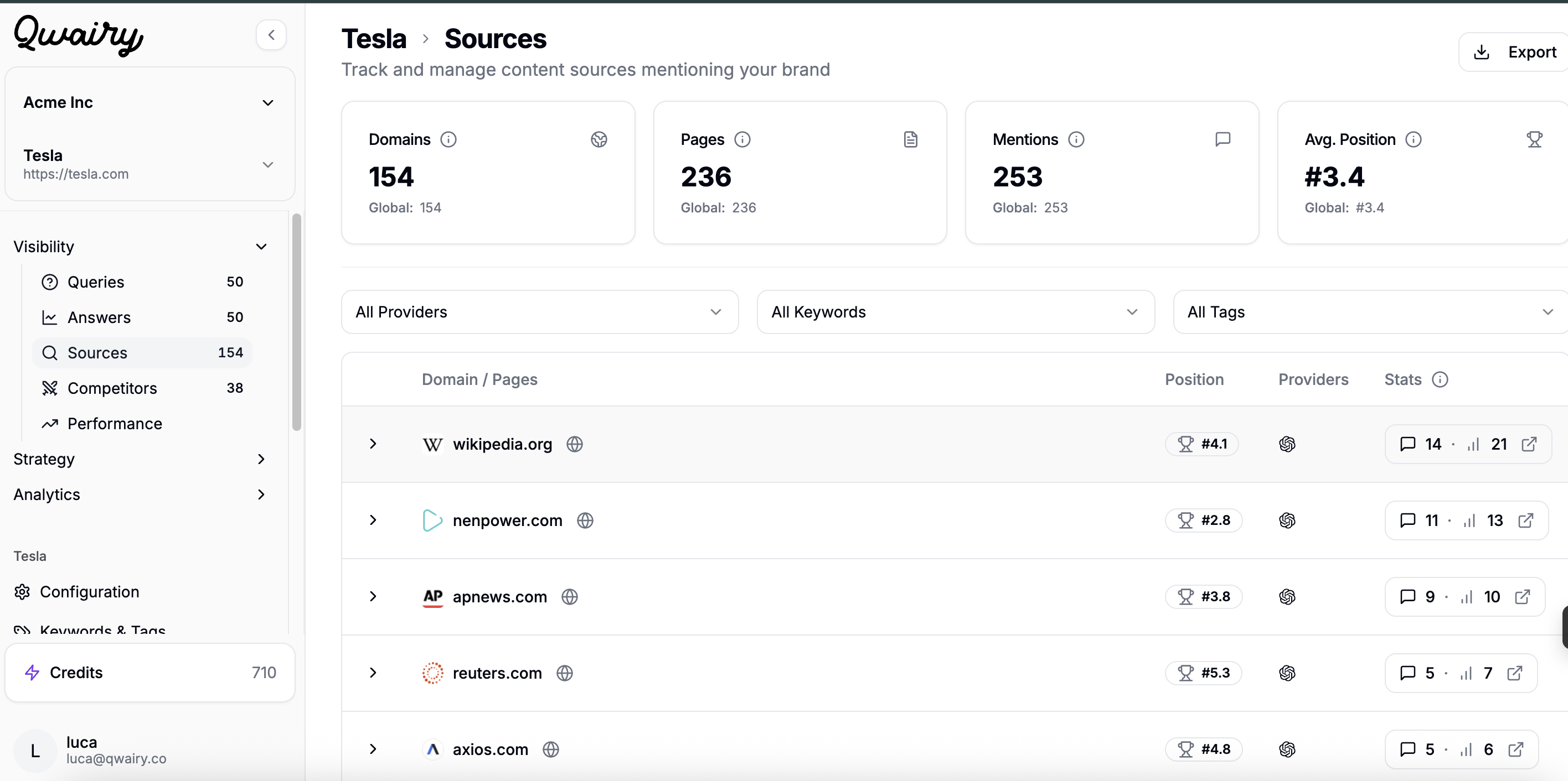 LLM sources analysis on Qwairy