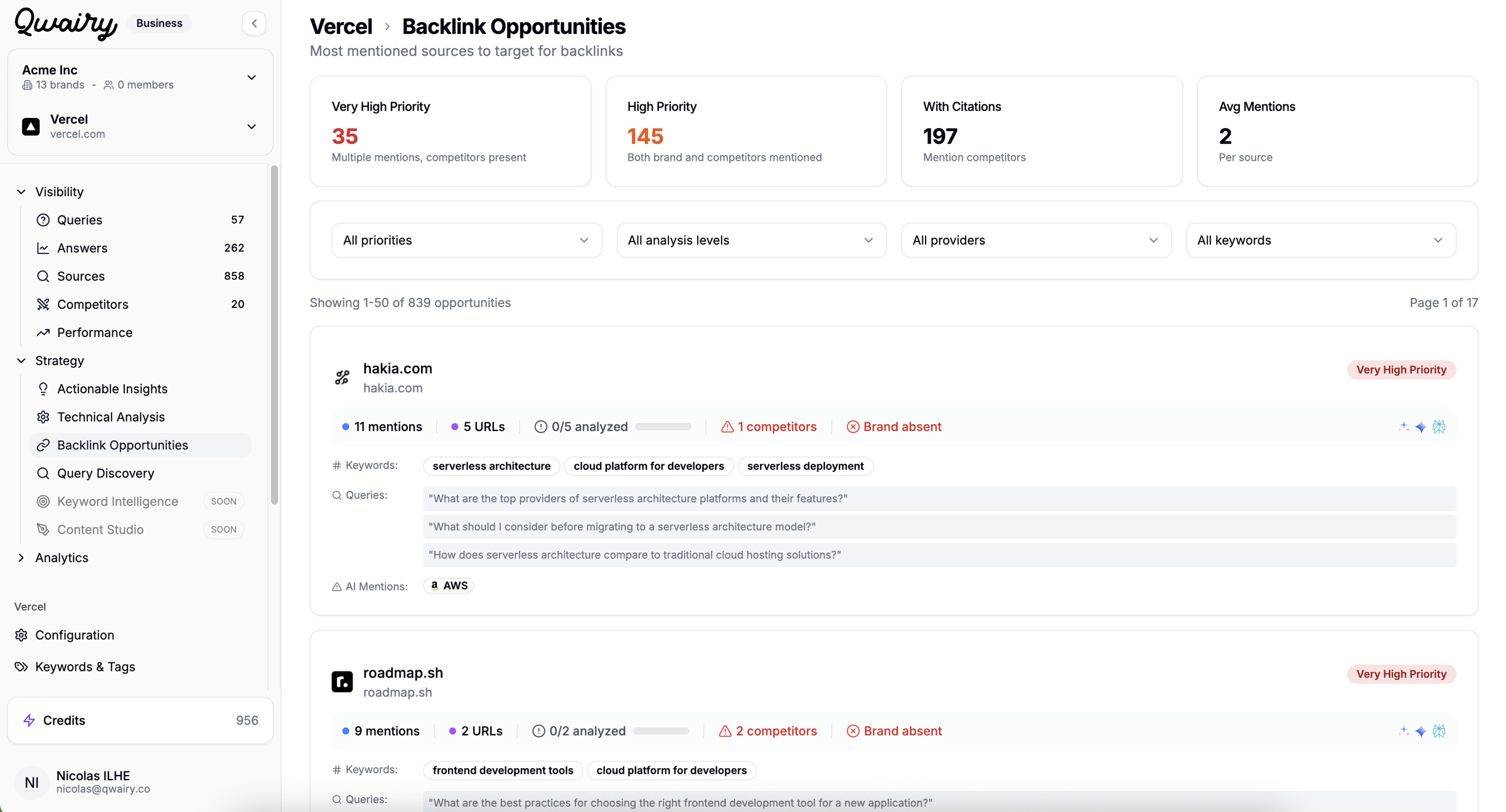Qwairy AI Strategy Platform Dashboard