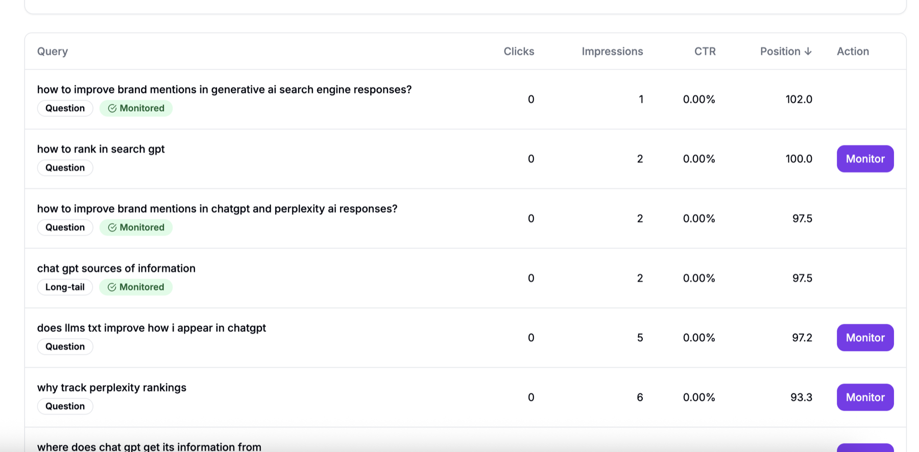 Query Discovery interface