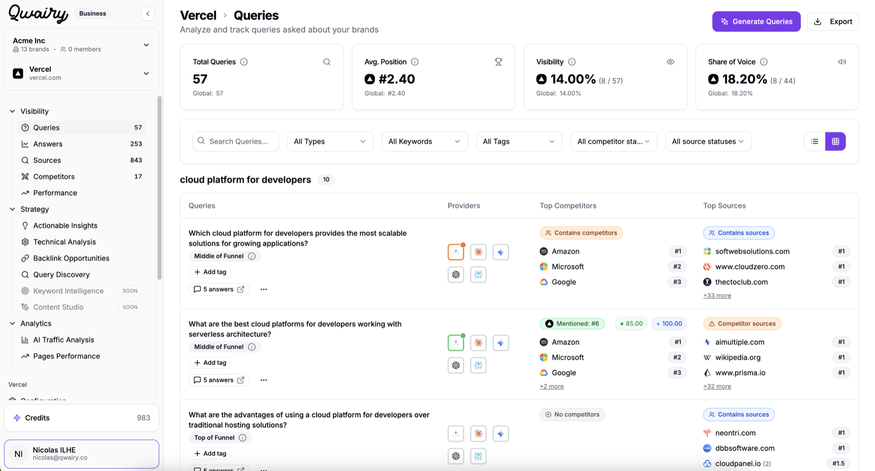 Visibility dashboard with questions, answers and sources tracking