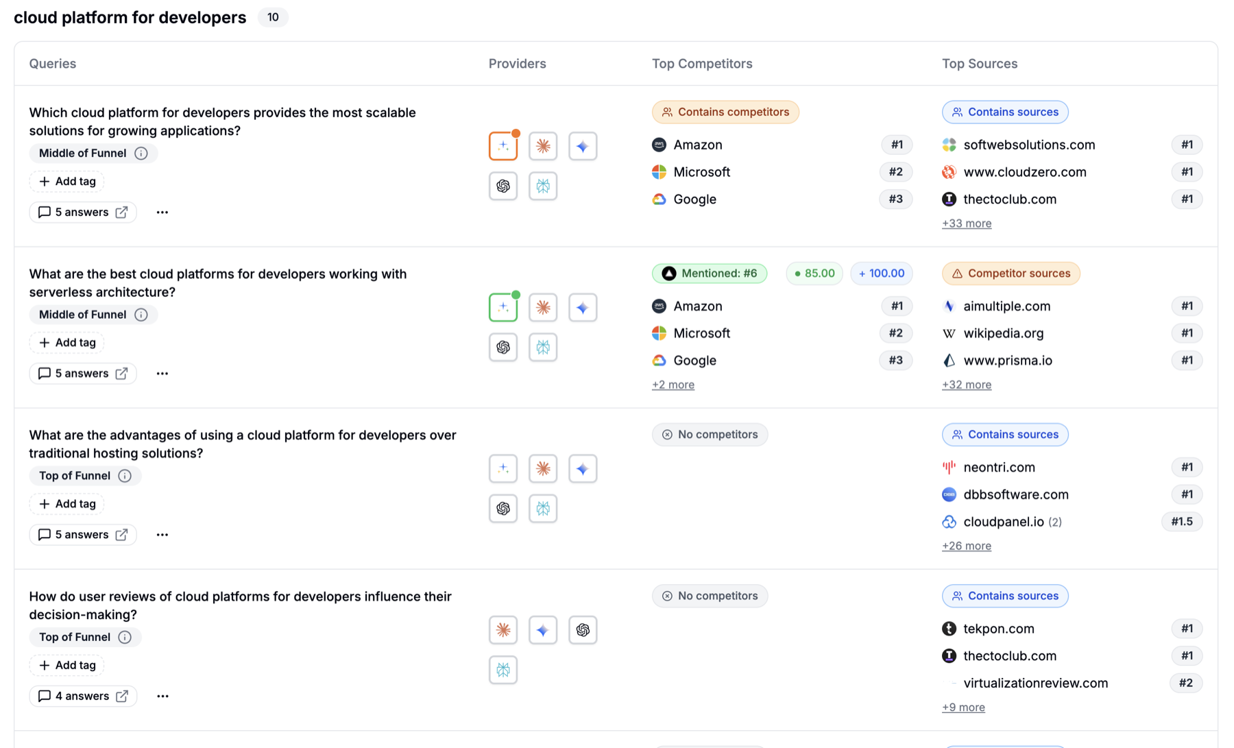 Prompt Tracking Interface